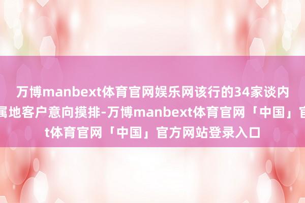 万博manbext体育官网娱乐网该行的34家谈内分行今日即开展属地客户意向摸排-万博manbext体育官网「中国」官方网站登录入口